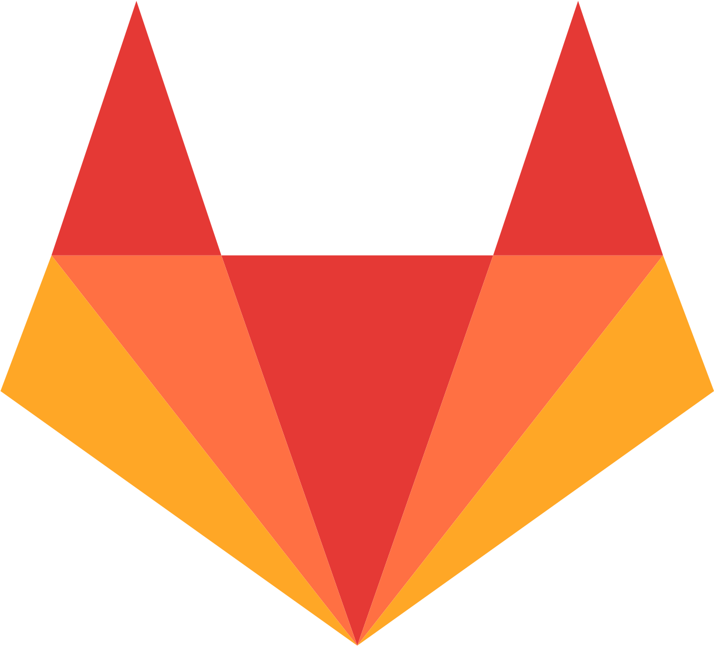 GitLab